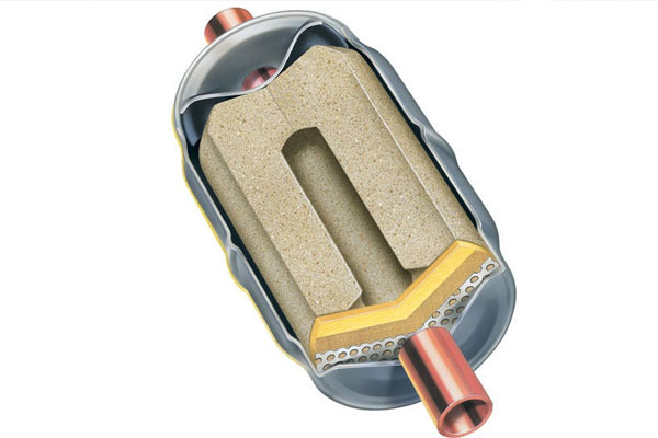 Sheet Metals & Welded Assemblies​